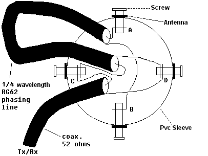 Eggbeater-3